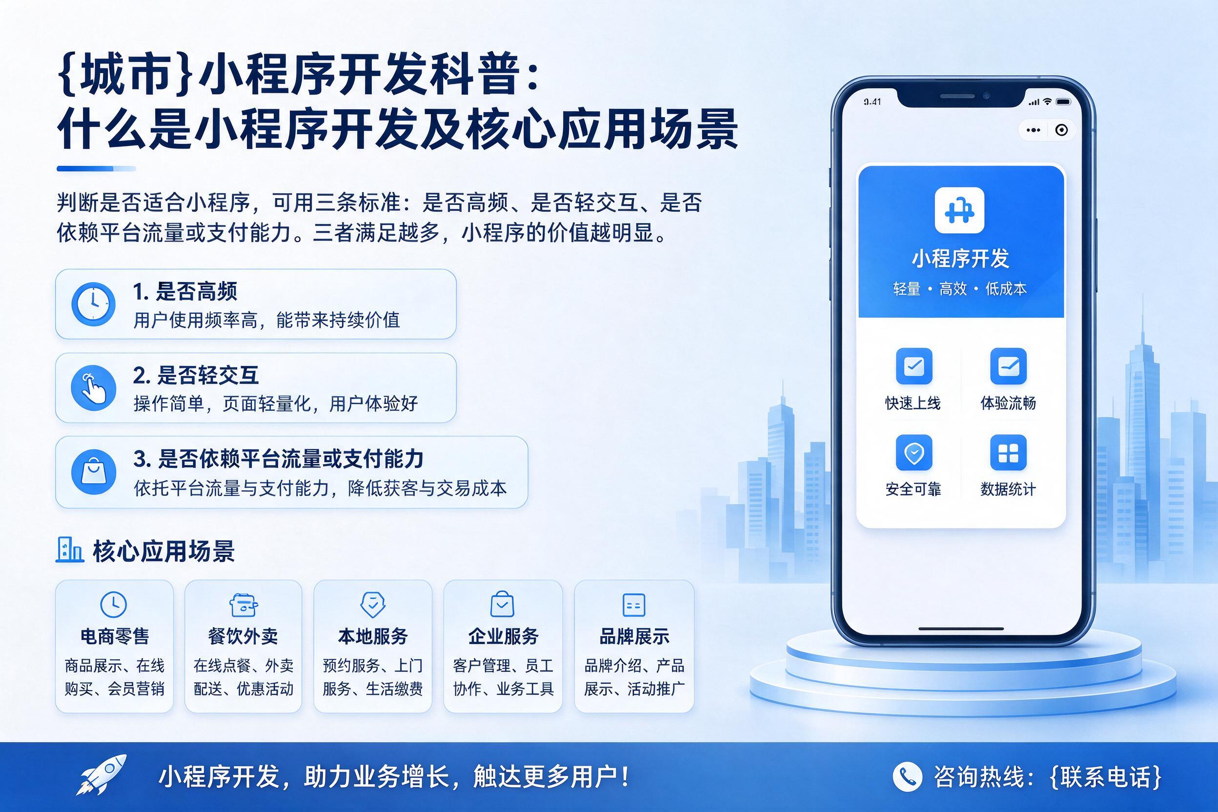 平定小程序开发科普:什么是小程序开发及核心应用场景