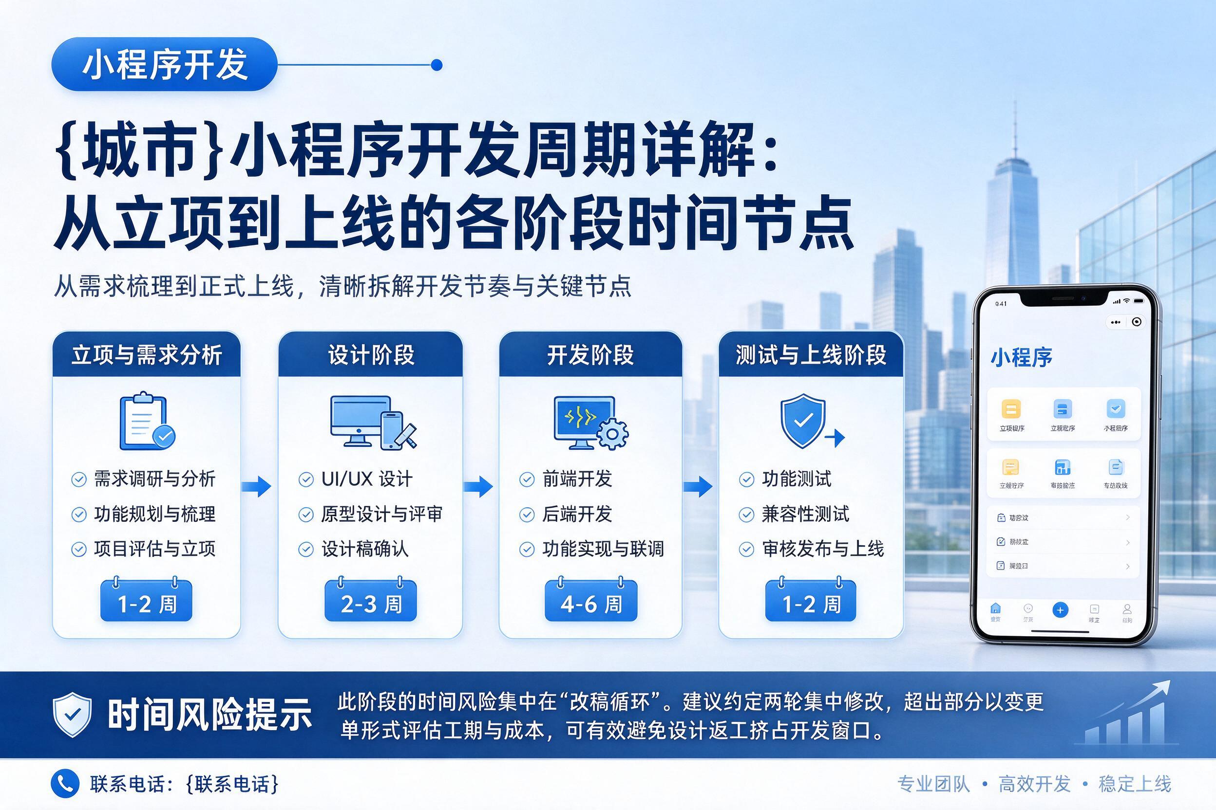 平定小程序开发周期详解:从立项到上线的各阶段时间节点